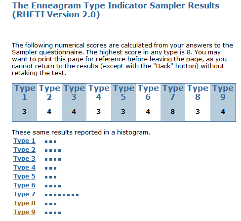 enneagram