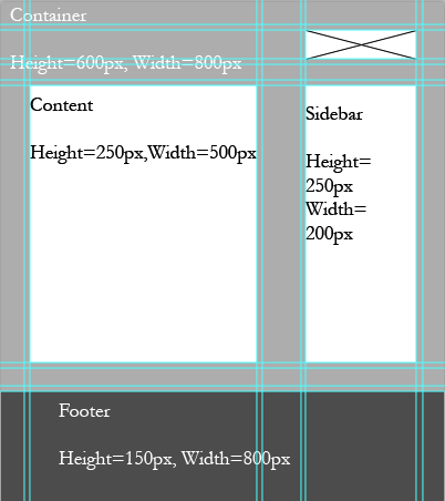Wireframe 3